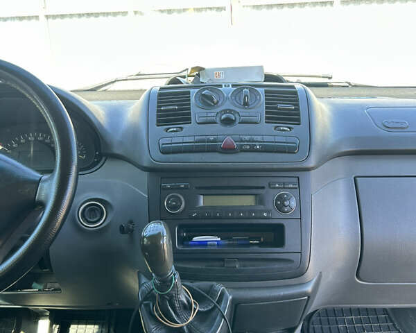 Белый Мерседес Вито, объемом двигателя 2.15 л и пробегом 461 тыс. км за 5700 $, фото 5 на Automoto.ua