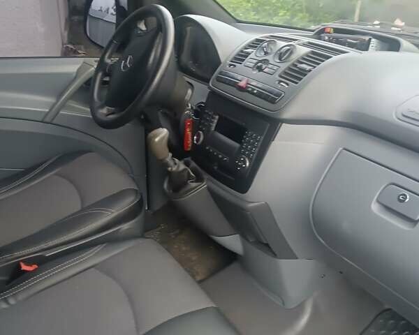 Белый Мерседес Вито, объемом двигателя 2.2 л и пробегом 250 тыс. км за 7200 $, фото 2 на Automoto.ua