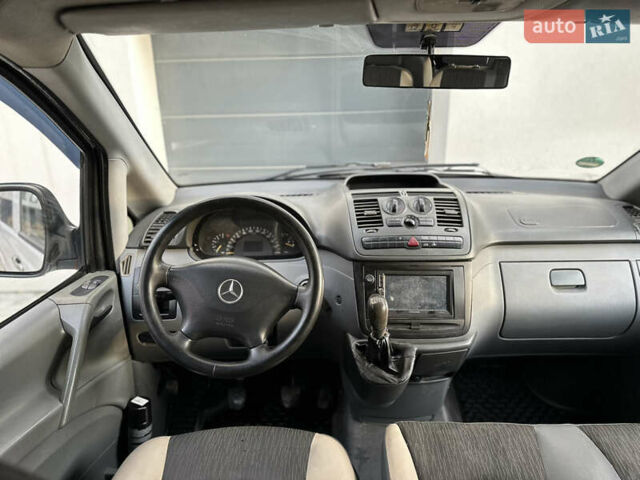 Белый Мерседес Вито, объемом двигателя 2.15 л и пробегом 400 тыс. км за 6500 $, фото 10 на Automoto.ua