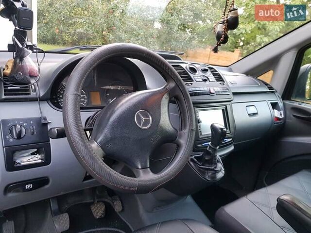 Белый Мерседес Вито, объемом двигателя 2.15 л и пробегом 338 тыс. км за 7900 $, фото 2 на Automoto.ua