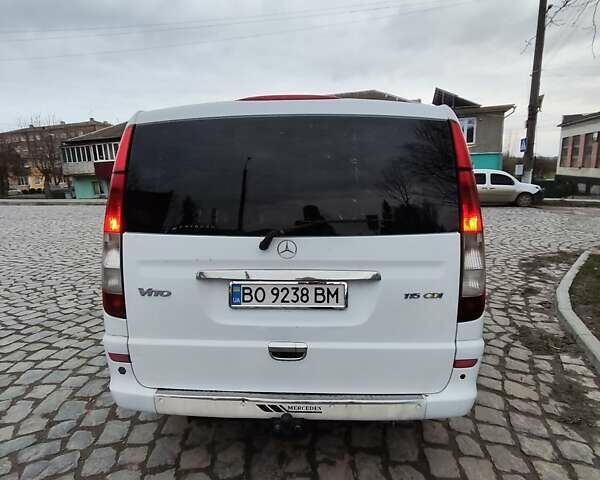 Белый Мерседес Вито, объемом двигателя 2.15 л и пробегом 477 тыс. км за 7980 $, фото 7 на Automoto.ua
