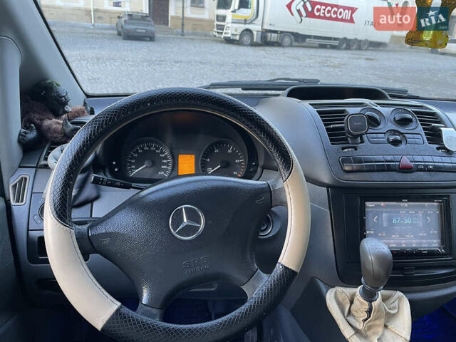 Белый Мерседес Вито, объемом двигателя 2.15 л и пробегом 300 тыс. км за 7000 $, фото 8 на Automoto.ua