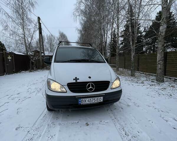 Белый Мерседес Вито, объемом двигателя 2.15 л и пробегом 600 тыс. км за 6250 $, фото 20 на Automoto.ua