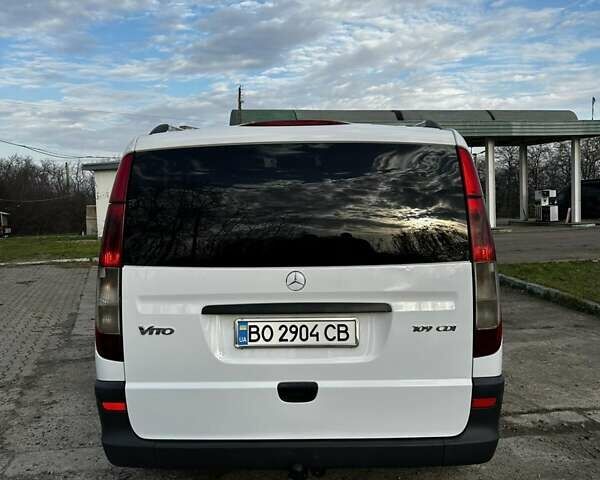 Білий Мерседес Віто, об'ємом двигуна 2.15 л та пробігом 365 тис. км за 7550 $, фото 1 на Automoto.ua