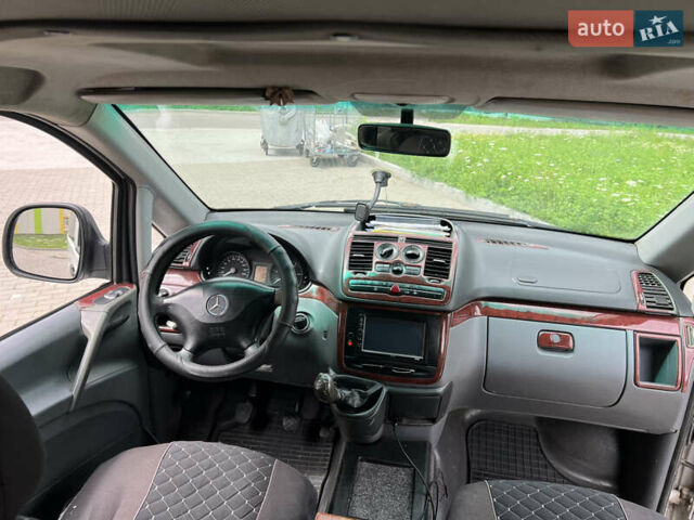 Белый Мерседес Вито, объемом двигателя 2.15 л и пробегом 658 тыс. км за 5700 $, фото 6 на Automoto.ua