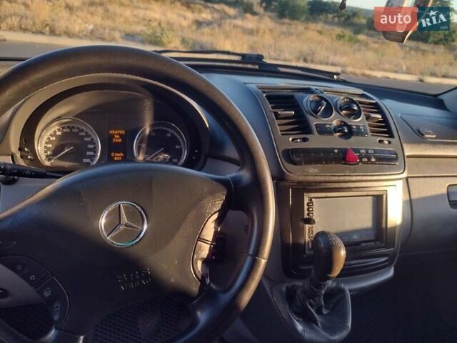 Белый Мерседес Вито, объемом двигателя 2.15 л и пробегом 495 тыс. км за 9999 $, фото 9 на Automoto.ua