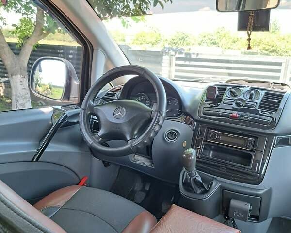 Белый Мерседес Вито, объемом двигателя 2.15 л и пробегом 338 тыс. км за 9200 $, фото 3939 на Automoto.ua