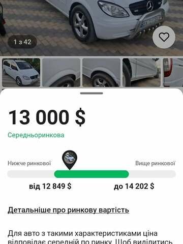 Білий Мерседес Віто, об'ємом двигуна 2.99 л та пробігом 272 тис. км за 13000 $, фото 2 на Automoto.ua