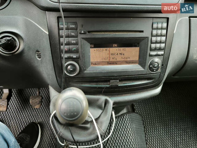 Белый Мерседес Вито, объемом двигателя 2.1 л и пробегом 261 тыс. км за 9000 $, фото 20 на Automoto.ua
