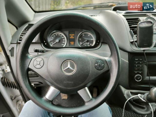 Белый Мерседес Вито, объемом двигателя 2.1 л и пробегом 261 тыс. км за 9000 $, фото 19 на Automoto.ua
