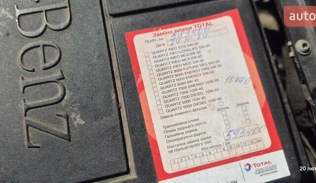 Белый Мерседес Вито, объемом двигателя 2.2 л и пробегом 588 тыс. км за 13400 $, фото 9 на Automoto.ua