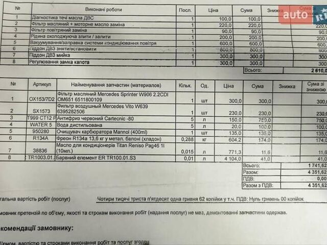 Білий Мерседес Віто, об'ємом двигуна 2.14 л та пробігом 374 тис. км за 9000 $, фото 56 на Automoto.ua
