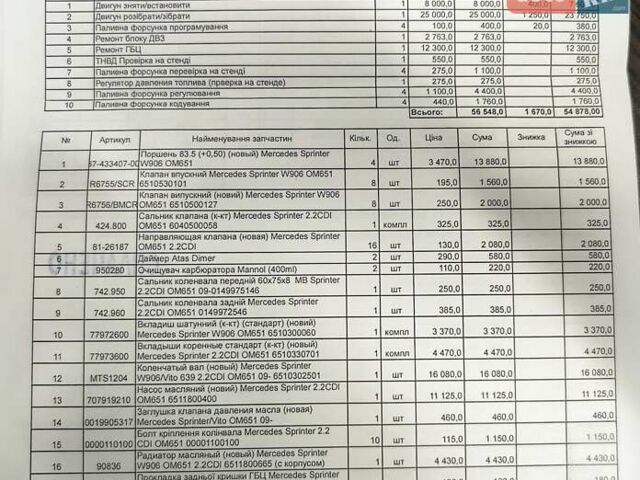 Білий Мерседес Віто, об'ємом двигуна 2.14 л та пробігом 374 тис. км за 9000 $, фото 53 на Automoto.ua