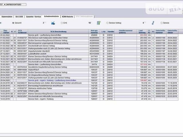 Белый Мерседес Вито, объемом двигателя 2.2 л и пробегом 222 тыс. км за 23900 $, фото 32 на Automoto.ua