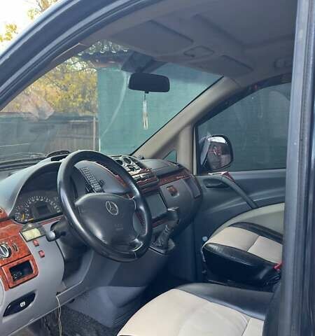 Черный Мерседес Вито, объемом двигателя 2.15 л и пробегом 460 тыс. км за 8300 $, фото 2 на Automoto.ua