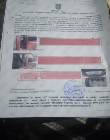 Червоний Мерседес Віто, об'ємом двигуна 2.15 л та пробігом 400 тис. км за 4700 $, фото 1 на Automoto.ua
