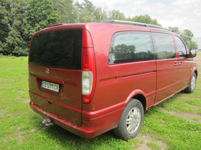 Красный Мерседес Вито, объемом двигателя 2.1 л и пробегом 415 тыс. км за 5600 $, фото 4 на Automoto.ua