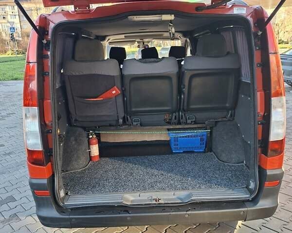 Красный Мерседес Вито, объемом двигателя 2.2 л и пробегом 401 тыс. км за 8999 $, фото 15 на Automoto.ua