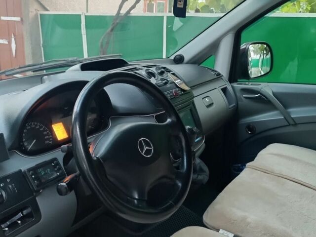 Красный Мерседес Вито, объемом двигателя 2.1 л и пробегом 1 тыс. км за 10000 $, фото 5 на Automoto.ua