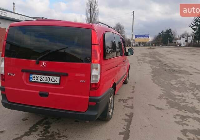 Красный Мерседес Вито, объемом двигателя 2.15 л и пробегом 329 тыс. км за 11300 $, фото 4 на Automoto.ua