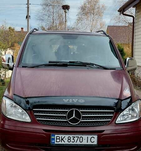 Красный Мерседес Вито, объемом двигателя 2.15 л и пробегом 350 тыс. км за 9200 $, фото 1 на Automoto.ua