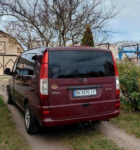 Красный Мерседес Вито, объемом двигателя 2.15 л и пробегом 350 тыс. км за 9200 $, фото 2 на Automoto.ua