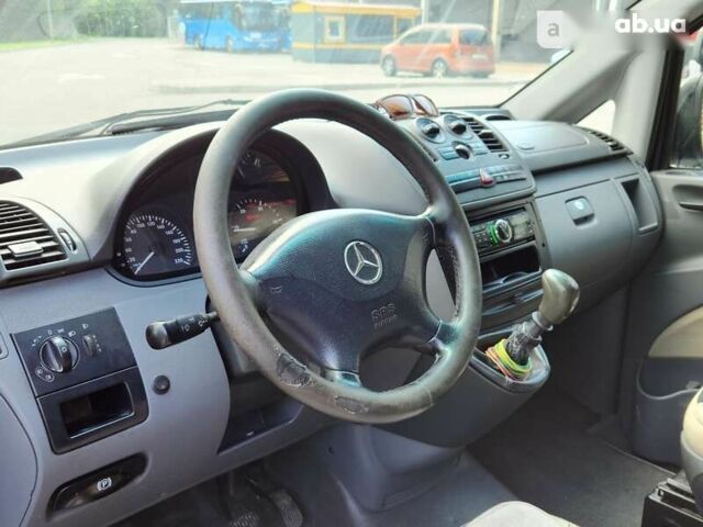 Мерседес Вито, объемом двигателя 2.2 л и пробегом 400 тыс. км за 7300 $, фото 21 на Automoto.ua