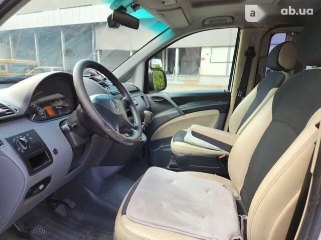 Мерседес Вито, объемом двигателя 2.2 л и пробегом 400 тыс. км за 7300 $, фото 12 на Automoto.ua