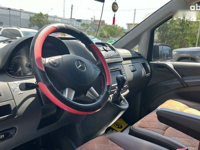 Мерседес Вито, объемом двигателя 2.1 л и пробегом 277 тыс. км за 14990 $, фото 9 на Automoto.ua