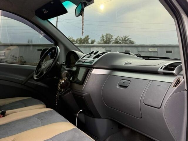 Мерседес Вито, объемом двигателя 0 л и пробегом 0 тыс. км за 9700 $, фото 8 на Automoto.ua