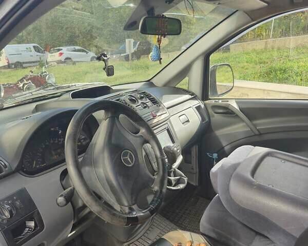 Мерседес Віто, об'ємом двигуна 2.15 л та пробігом 630 тис. км за 5500 $, фото 3 на Automoto.ua