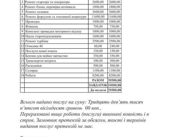 Мерседес Віто, об'ємом двигуна 2.2 л та пробігом 350 тис. км за 4999 $, фото 8 на Automoto.ua