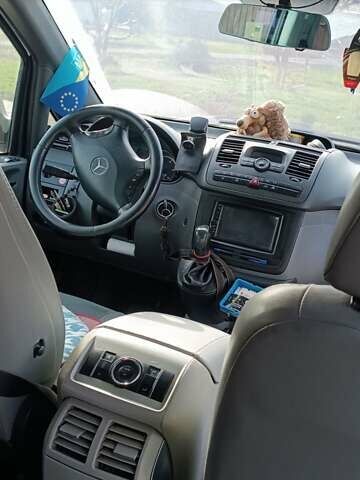 Мерседес Вито, объемом двигателя 2.2 л и пробегом 628 тыс. км за 10100 $, фото 4 на Automoto.ua