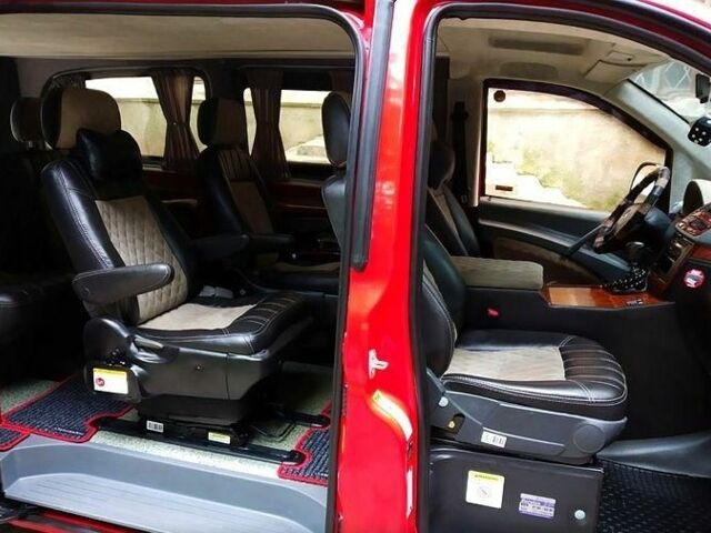 Красный Мерседес Вито пасс., объемом двигателя 2.2 л и пробегом 240 тыс. км за 3204 $, фото 11 на Automoto.ua