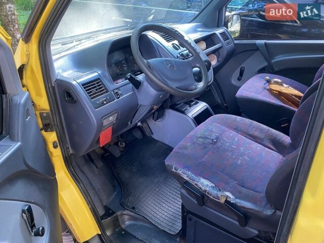 Жовтий Мерседес Віто, об'ємом двигуна 2.3 л та пробігом 365 тис. км за 2800 $, фото 34 на Automoto.ua