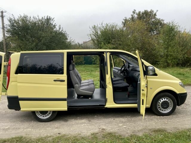 Желтый Мерседес Вито, объемом двигателя 2.2 л и пробегом 510 тыс. км за 5999 $, фото 1 на Automoto.ua