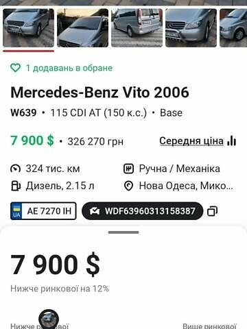 Серый Мерседес Вито, объемом двигателя 2.15 л и пробегом 324 тыс. км за 7900 $, фото 3 на Automoto.ua
