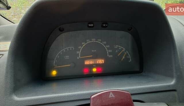 Мерседес Вито 1999 в Пятихатках на Automoto.ua Синий Мерседес Вито, объемом двигателя 2.15 л и пробегом 330 тыс. км за 3500 $, фото 14 на Automoto.ua