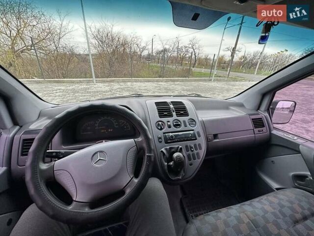 Синий Мерседес Вито, объемом двигателя 2.2 л и пробегом 420 тыс. км за 3000 $, фото 5 на Automoto.ua