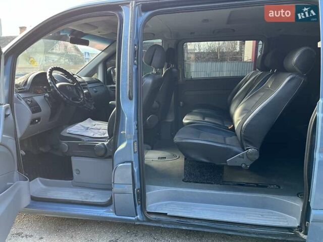 Синий Мерседес Вито, объемом двигателя 2.15 л и пробегом 463 тыс. км за 7500 $, фото 10 на Automoto.ua