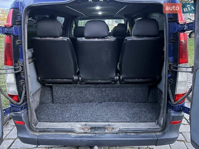 Синий Мерседес Вито, объемом двигателя 2.15 л и пробегом 291 тыс. км за 5199 $, фото 5 на Automoto.ua