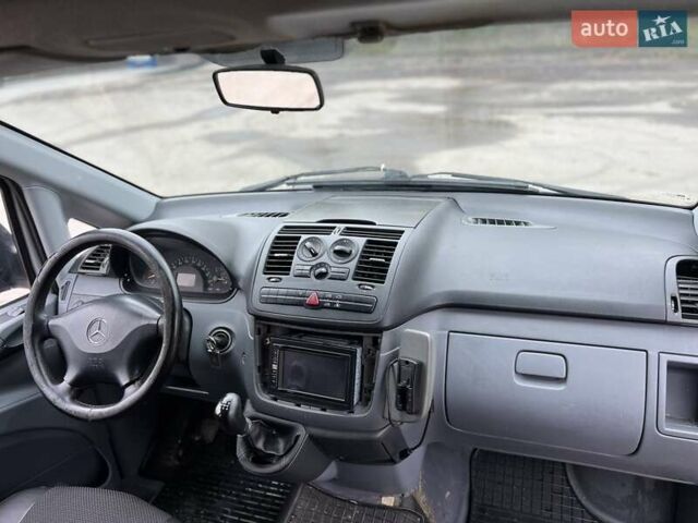 Синий Мерседес Вито, объемом двигателя 2.15 л и пробегом 400 тыс. км за 5950 $, фото 40 на Automoto.ua