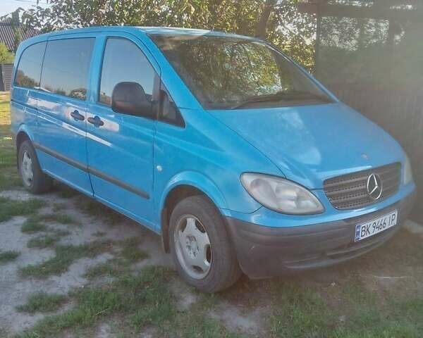 Синий Мерседес Вито, объемом двигателя 2.1 л и пробегом 330 тыс. км за 5650 $, фото 7 на Automoto.ua