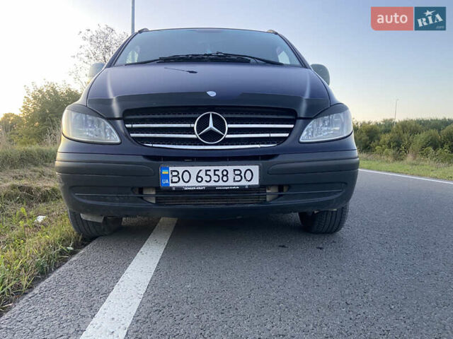 Синий Мерседес Вито, объемом двигателя 2.2 л и пробегом 351 тыс. км за 6999 $, фото 5 на Automoto.ua