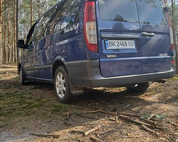 Синий Мерседес Вито, объемом двигателя 2.15 л и пробегом 390 тыс. км за 5500 $, фото 8 на Automoto.ua