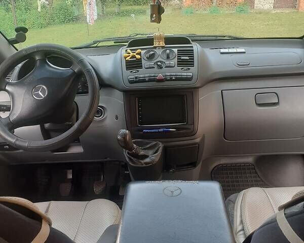 Синий Мерседес Вито, объемом двигателя 2.1 л и пробегом 450 тыс. км за 7300 $, фото 6 на Automoto.ua