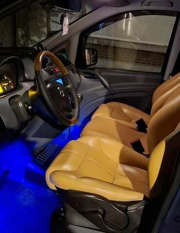 Синий Мерседес Вито, объемом двигателя 2.15 л и пробегом 429 тыс. км за 13034 $, фото 2 на Automoto.ua