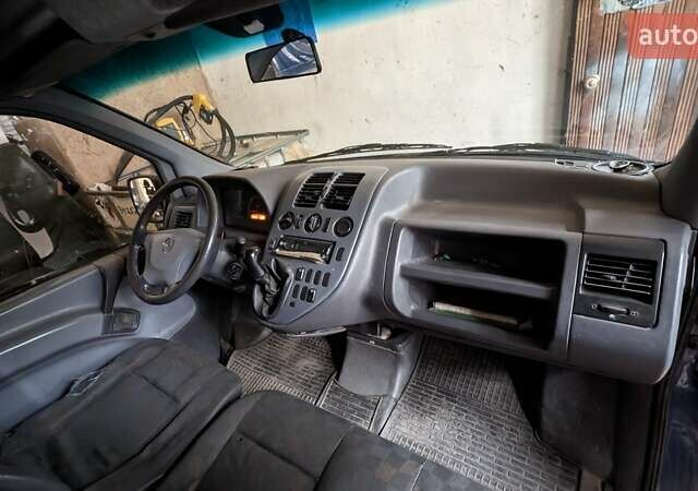 Мерседес Вито 2000 в Одессе на Automoto.ua Синий Мерседес Вито, объемом двигателя 2.15 л и пробегом 100 тыс. км за 4300 $, фото 5 на Automoto.ua