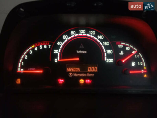 Зеленый Мерседес Вито, объемом двигателя 2.15 л и пробегом 565 тыс. км за 9999 $, фото 9 на Automoto.ua