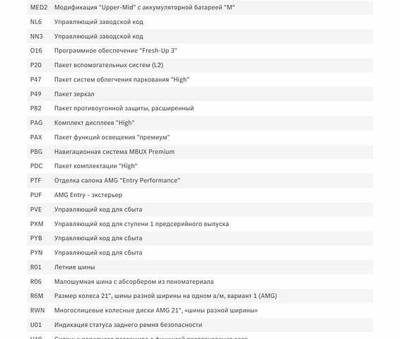 Черный Мерседес EQE, объемом двигателя 0 л и пробегом 45 тыс. км за 57500 $, фото 42 на Automoto.ua